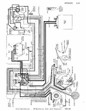 Johnson Evinrude Outboard Motors 1956-1970 1.5-40hp repair manual., Page 418