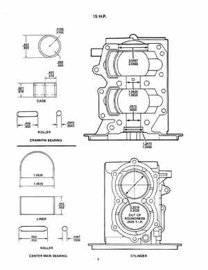 1984-1986 Mercury Force 9.9 and 15HP Outboards Service Manual, Page 9