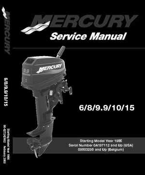 1986+ Mercury 6/8/9.9/10/15HP 2-stroke Factory Service Manual, Page 1