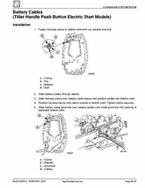 1986+ Mercury 6/8/9.9/10/15HP 2-stroke Factory Service Manual, Page 96