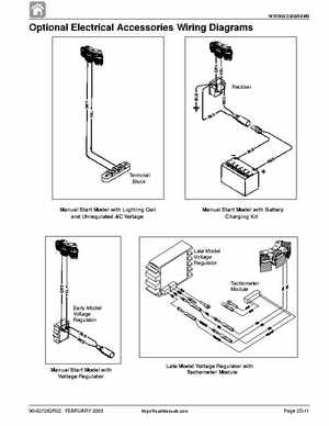 1986+ Mercury 6/8/9.9/10/15HP 2-stroke Factory Service Manual, Page 113