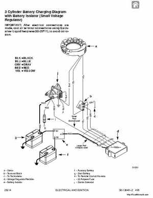 1987-1993 Mercury Mariner Outboards 70/75/80/90/100/115HP 3 and 4-cylinder Factory Service Manual, Page 45