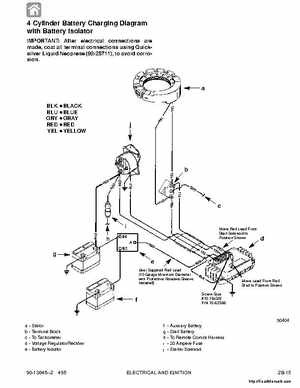 1987-1993 Mercury Mariner Outboards 70/75/80/90/100/115HP 3 and 4-cylinder Factory Service Manual, Page 46