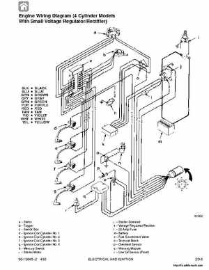 1987-1993 Mercury Mariner Outboards 70/75/80/90/100/115HP 3 and 4-cylinder Factory Service Manual, Page 77