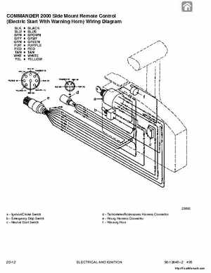 1987-1993 Mercury Mariner Outboards 70/75/80/90/100/115HP 3 and 4-cylinder Factory Service Manual, Page 84
