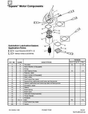 1987-1993 Mercury Mariner Outboards 70/75/80/90/100/115HP 3 and 4-cylinder Factory Service Manual, Page 263