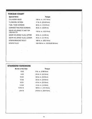 1988-1995 Mercury Force 5HP Outboards Service Manual, 90-823263 793, Page 7