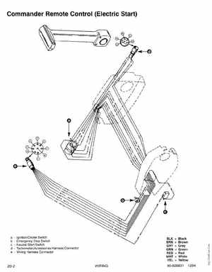 1995 Mariner Mercury Outboards Service Manual 50HP 4-Stroke, Page 67