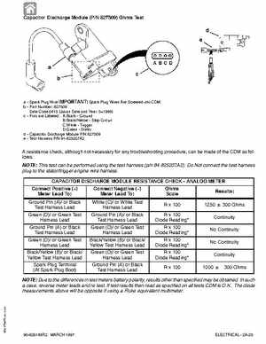 1997+ Mercury 35/40HP 2 Cylinder Outboards Service Manual PN 90-826148R2, Page 73