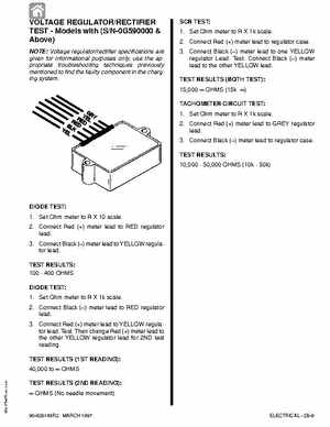 1997+ Mercury 35/40HP 2 Cylinder Outboards Service Manual PN 90-826148R2, Page 86