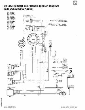 1997+ Mercury 35/40HP 2 Cylinder Outboards Service Manual PN 90-826148R2, Page 115