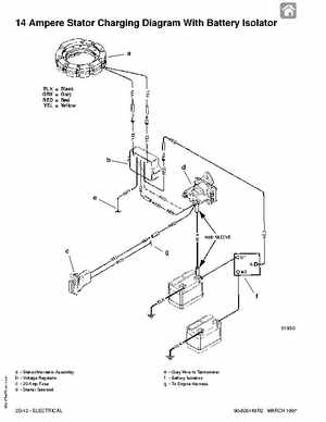 1997+ Mercury 35/40HP 2 Cylinder Outboards Service Manual PN 90-826148R2, Page 119