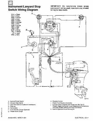1997+ Mercury 35/40HP 2 Cylinder Outboards Service Manual PN 90-826148R2, Page 124