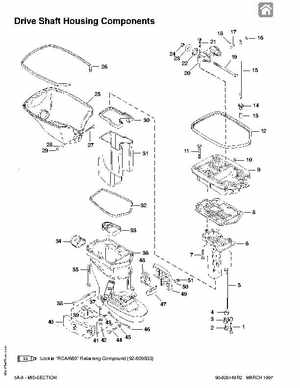 1997+ Mercury 35/40HP 2 Cylinder Outboards Service Manual PN 90-826148R2, Page 214