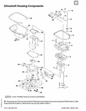 1997+ Mercury 35/40HP 2 Cylinder Outboards Service Manual PN 90-826148R2, Page 216