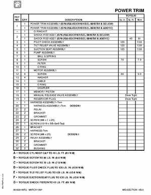 1997+ Mercury 35/40HP 2 Cylinder Outboards Service Manual PN 90-826148R2, Page 223