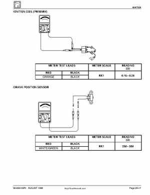 1998 Mercury 9.9/15HP 4-stroke outboards factory service manual, Page 69