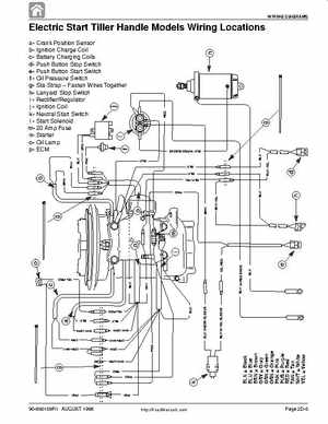 1998 Mercury 9.9/15HP 4-stroke outboards factory service manual, Page 111