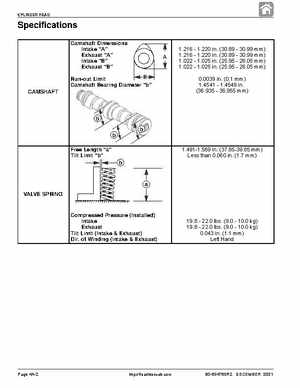 1998+ Mercury Mariner 25HP Bigfoot Service Manual, Page 184