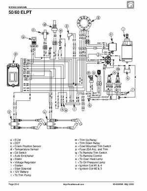 2001 Mercury Mariner 50-60HP Factory Service Manual, Page 137