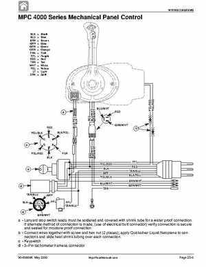 2001 Mercury Mariner 50-60HP Factory Service Manual, Page 140