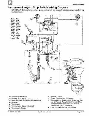 2001 Mercury Mariner 50-60HP Factory Service Manual, Page 142