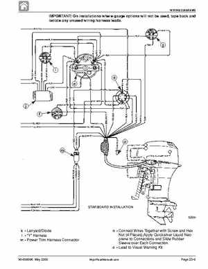2001 Mercury Mariner 50-60HP Factory Service Manual, Page 144