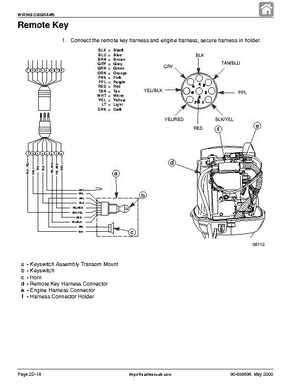 2001 Mercury Mariner 50-60HP Factory Service Manual, Page 153