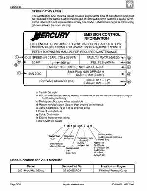 2001 Mercury Mariner 50-60HP Factory Service Manual, Page 196