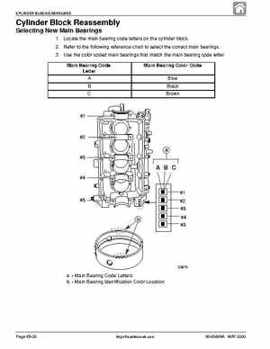 2001 Mercury Mariner 50-60HP Factory Service Manual, Page 269