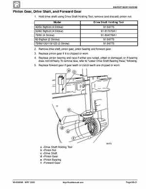 2001 Mercury Mariner 50-60HP Factory Service Manual, Page 477