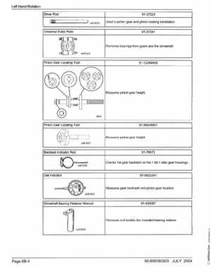 2005+ Mercury Verado 4 Stroke 200/225/250/275 6 gear housing Service Manual, Page 86
