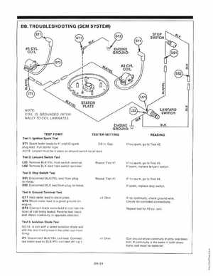 Mercury Force 9.9, 15HP Outboards Service Manual, Page 91