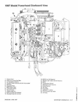 Mercury Mariner 200, 225 Optimax Outboards Service Manual, 90-855348, Page 28