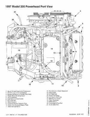 Mercury Mariner 200, 225 Optimax Outboards Service Manual, 90-855348, Page 29