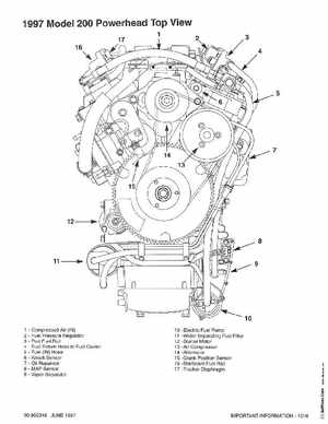 Mercury Mariner 200, 225 Optimax Outboards Service Manual, 90-855348, Page 30