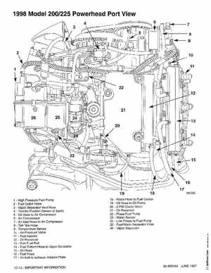 Mercury Mariner 200, 225 Optimax Outboards Service Manual, 90-855348, Page 33