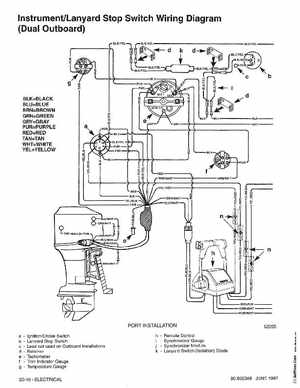 Mercury Mariner 200, 225 Optimax Outboards Service Manual, 90-855348, Page 113