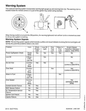 Mercury Mariner 200, 225 Optimax Outboards Service Manual, 90-855348, Page 119