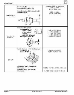 Mercury Mariner 4, 5, and 6HP 4-Stroke Factory Service Manual, Page 8