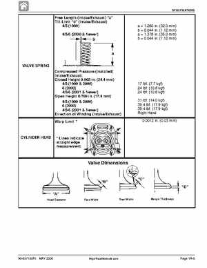 Mercury Mariner 4, 5, and 6HP 4-Stroke Factory Service Manual, Page 9