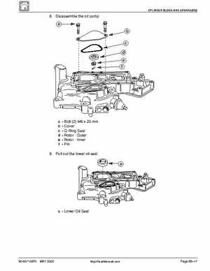Mercury Mariner 4, 5, and 6HP 4-Stroke Factory Service Manual, Page 149