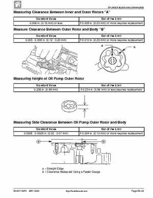 Mercury Mariner 4, 5, and 6HP 4-Stroke Factory Service Manual, Page 161