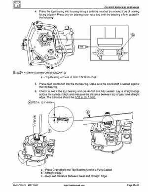 Mercury Mariner 4, 5, and 6HP 4-Stroke Factory Service Manual, Page 165