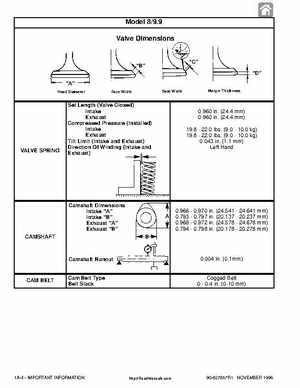 Mercury Mariner 8/9.9HP 4-Stroke Factory Service Manual, Page 10