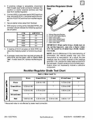 Mercury Mariner 8/9.9HP 4-Stroke Factory Service Manual, Page 62