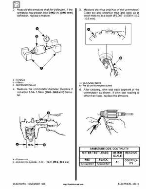 Mercury Mariner 8/9.9HP 4-Stroke Factory Service Manual, Page 69