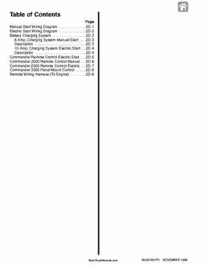 Mercury Mariner 8/9.9HP 4-Stroke Factory Service Manual, Page 80