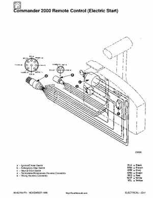 Mercury Mariner 8/9.9HP 4-Stroke Factory Service Manual, Page 87