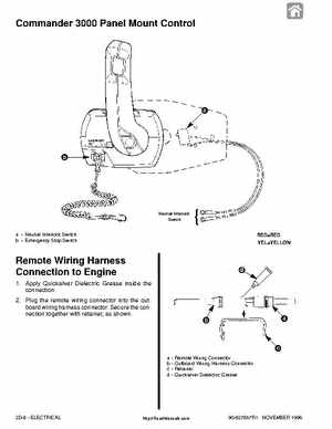 Mercury Mariner 8/9.9HP 4-Stroke Factory Service Manual, Page 88